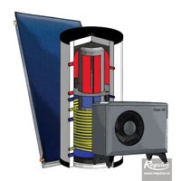 Special Offer - EA SOL DUO Set Picture: Special Offer - EA SOL DUO Set